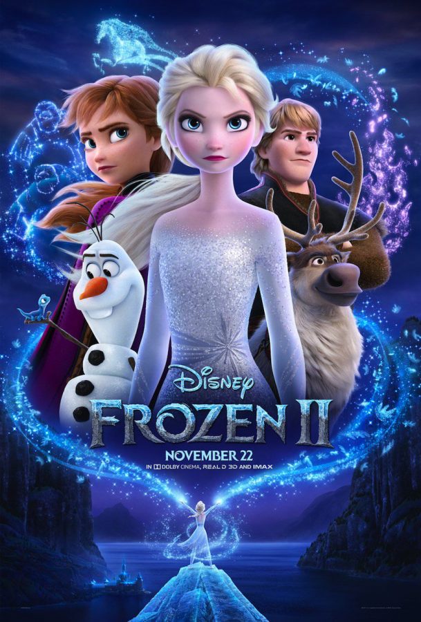 Frozen 2 trailers create fan speculation