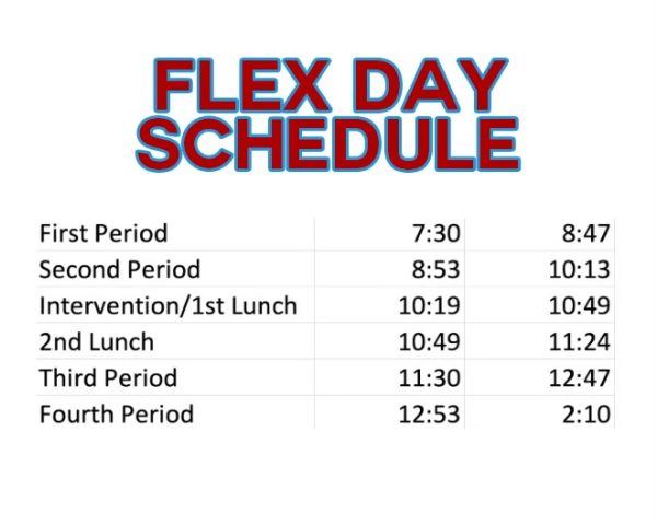 Another change to FLEX: fourth quarter crunch time experiment begins
